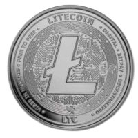 Crypto Portfolio Management 4