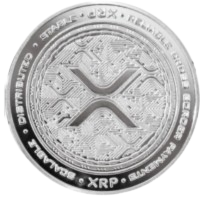 Crypto Portfolio Management 3